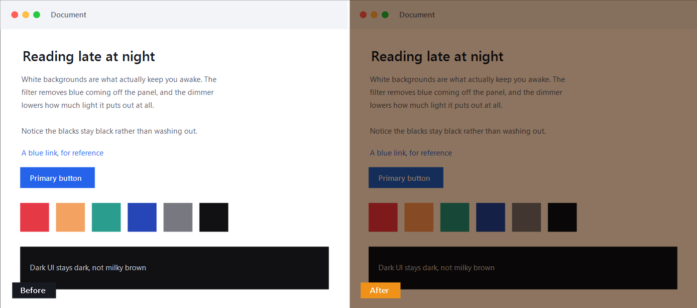 Before and after comparison of the blue light filter: the same document shown normally, then warmed by the Night preset with the dimmer on, with blacks still black